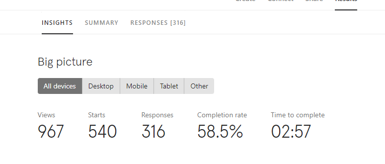 Survey numbers